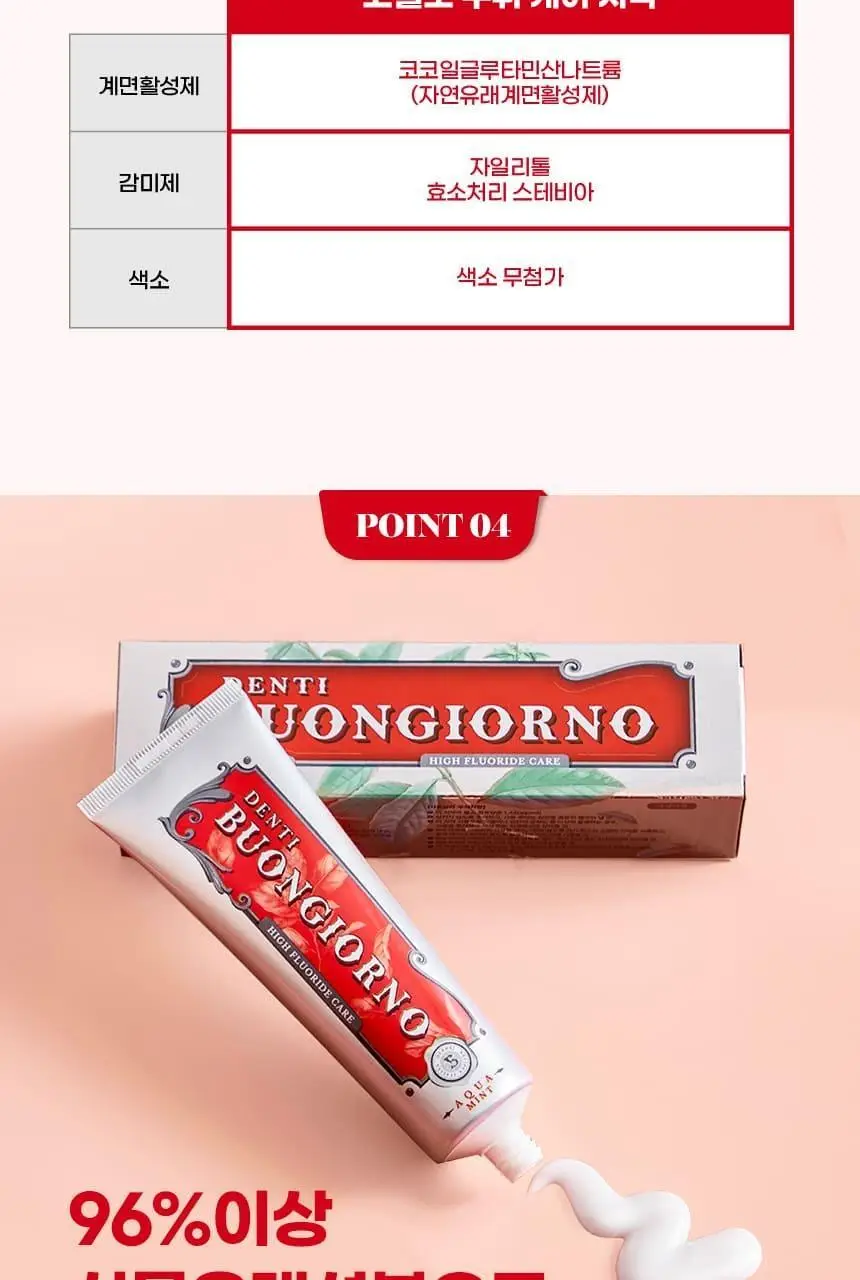 [NEW] 덴티본조르노 1450 고불소 치약 100g 상세페이지 9